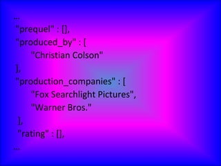 … "prequel" : [], "produced_by" : [ "Christian Colson" ], "production_companies" : [ "Fox Searchlight Pictures", "Warner Bros." ], "rating" : [], … 