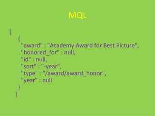 MQL [   {     "award" : "Academy Award for Best Picture",     "honored_for" : null,     "id" : null,     "sort" : "-year",     "type" : "/award/award_honor",     "year" : null   } ] 