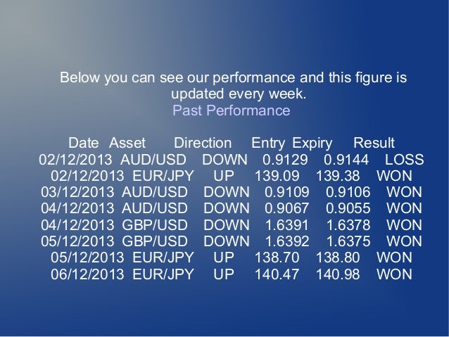 Binary option signals free