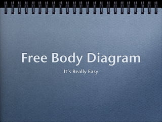 Free Body Diagram
      It’s Really Easy
 
