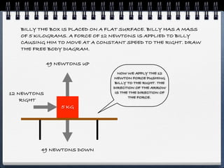 BILLY THE BOX IS PLACED ON A FLAT SURFACE. BILLY HAS A MASS
   OF 5 KILOGRAMS. A FORCE OF 12 NEWTONS IS APPLIED TO BILLY
   CAUSING HIM TO MOVE AT A CONSTANT SPEED TO THE RIGHT. DRAW
   THE FREE BODY DIAGRAM.

             49 NEWTONS UP
                                   NOW WE APPLY THE 12
                                 NEWTON FORCE PUSHING
                                  BILLY TO THE RIGHT. THE
                                 DIRECTION OF THE ARROW
12 NEWTONS                        IS THE THE DIRECTION OF
                                        THE FORCE.
    RIGHT
                 5 KG




         49 NEWTONS DOWN
 