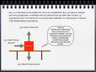 BILLY THE BOX IS PLACED ON A FLAT SURFACE. BILLY HAS A MASS
   OF 5 KILOGRAMS. A FORCE OF 12 NEWTONS IS APPLIED TO BILLY
   CAUSING HIM TO MOVE AT A CONSTANT SPEED TO THE RIGHT. DRAW
   THE FREE BODY DIAGRAM.

             49 NEWTONS UP                 THIS IS
                                   IMPORTANT! BECAUSE
                                     BILLY MOVING AT A
                                 CONSTANT SPEED, THE NET
                                  FORCE ON HIM MUST BE
                                    ZERO. THEREFORE,
12 NEWTONS                           SOMETHING MUST
                                   BALANCE THE APPLIED
    RIGHT                                  FORCE.
                 5 KG




         49 NEWTONS DOWN
 