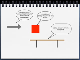 NOW WE WILL
WORK TOGETHER TO      IT’S REALLY
  SHOW SOME        EASY. TRUST ME, I’M
   EXAMPLES!              A BOX




                                         LET’S START WITH AN
                                              EASY ONE....
 