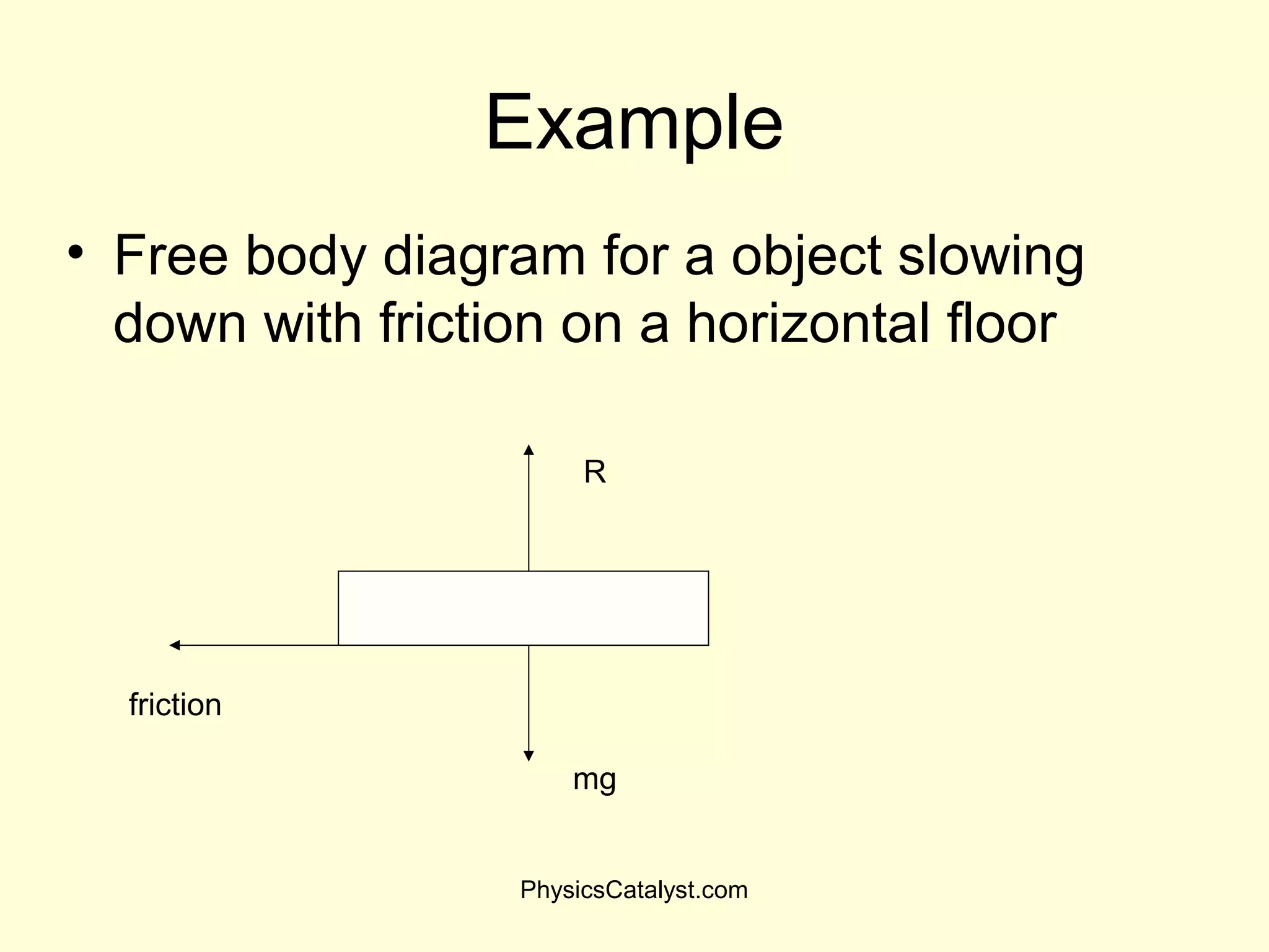 Example
• Free body diagram for a object slowing
down with friction on a horizontal floor
mg
friction
R
PhysicsCatalyst.com
 