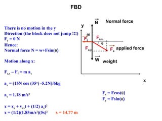 Dynamics Fbd Free body diagram | PPT