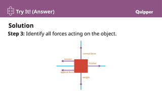 Science VII: Quarter I: Lesson 1:Free body diagram | PPTX