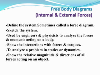 Free body diagrams | PPTX
