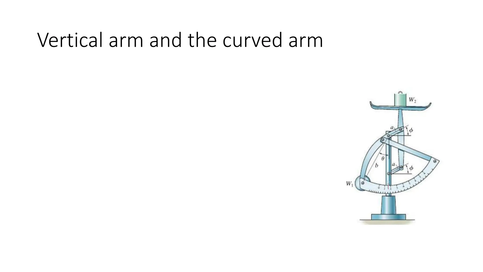 Free+Body+Diagrams+%1234567890281%29.pdf
