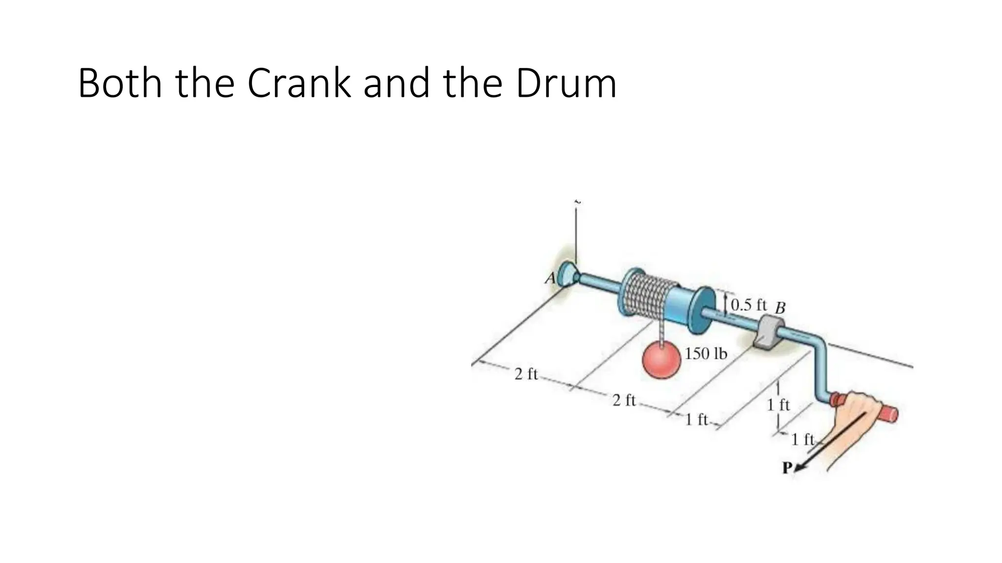 Free+Body+Diagrams+%1234567890281%29.pdf