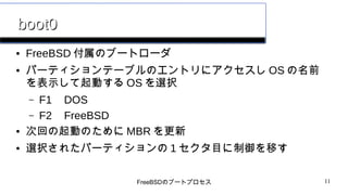 FreeBSDのブートプロセス 11
boot0boot0
● FreeBSD 付属のブートローダ
● パーティションテーブルのエントリにアクセスし OS の名前
を表示して起動する OS を選択
– F1 DOS
– F2 FreeBSD
● 次回の起動のために MBR を更新
● 選択されたパーティションの 1 セクタ目に制御を移す
 