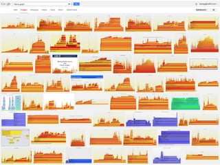 FreeBSD 2014 Flame Graphs