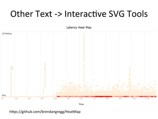 Other 
Text 
-­‐> 
Interac=ve 
SVG 
Tools 
• Heatmaps: 
hups://github.com/brendangregg/HeatMap 
 