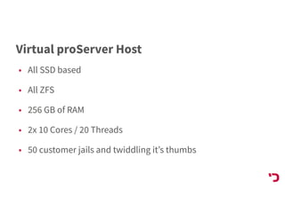 Virtual proServer Host
• All SSD based
• All ZFS
• 256 GB of RAM
• 2x 10 Cores / 20 Threads
• 50 customer jails and twiddling it’s thumbs
 