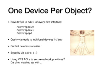 One Device Per Object?
• New device in /dev for every new interface:
/dev/vpcsw0 
/dev/vpcsw1 
/dev/vpcp0
• Query via read...