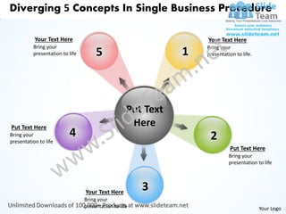 Diverging 5 Concepts In Single Business Procedure

           Your Text Here                                          Your Text Here
          Bring your                                               Bring your
          presentation to life        5                        1   presentation to life.




                                                    Put Text
Put Text Here
                                                     Here
Bring your                4                                         2
presentation to life
                                                                             Put Text Here
                                                                             Bring your
                                                                             presentation to life




                                 Your Text Here
                                                        3
                                 Bring your
                                 presentation to life                                      Your Logo
 