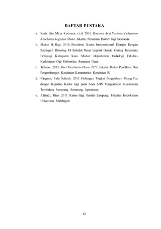 12
DAFTAR PUSTAKA
a. Sakti, Gita Maya Koemara, et al. 2016. Rencana Aksi Nasional Pelayanan
Kesehatan Gigi dan Mulut. Jakarta: Persatuan Dokter Gigi Indonesia.
b. Malem H, Raja. 2016. Prevalensi Karies Interproksimal Ditinjau Dengan
Radiografi Bitewing Di Sekolah Dasar Letjend Djamin Ginting Kecamata
Berastagi Kabupaten Karo. Medan: Departemen Radiologi Fakultas
Kedokteran Gigi Universitas Sumatera Utara
c. Trihono. 2013. Riset Kesehatan Dasar 2013. Jakarta: Badan Penelitian Dan
Pengembangan Kesehatan Kementerian Kesehatan RI
d. Ningrum, Faila Sufarah. 2011. Hubungan Tingkat Pengetahuan Orang Tua
dengan Kejadian Karies Gigi pada Anak SDN Mangunharjo Kecamatan
Tembalang Semarang. Semarang: Jtptunimus
e. Alfiandi, Riko. 2011. Karies Gigi. Bandar Lampung: Fakultas Kedokteran
Universitas Malahayati
 