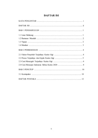 ii
DAFTAR ISI
KATA PENGANTAR …………………………………………………………… i
DAFTAR ISI …………………………………………………………………...... ii
BAB 1 PENDAHULUAN ………………………………………………………. 1
1.1 Latar Belakang ………………………………………………………………. 1
1.2 Rumusan Masalah …………………………………………………………… 2
1.3 Tujuan ……………………………………………………………………….. 2
1.4 Manfaat ……………………………………………………………………… 3
BAB 2 PEMBAHASAN ………………………………………………………… 4
2.1 Faktor Penyebab Terjadinya Karies Gigi ……………………………………. 4
2.2 Proses Terjadinya dan Gejala Karies Gigi …………………………………... 5
2.3 Cara Mencegah Terjadinya Karies Gigi ……………………………………... 6
2.4 Cara Mencapai Indonesia Bebas Karies 2020 ……………………………….. 8
BAB 3 PENUTUP ……………………………………………………………… 10
3.1 Kesimpulan …………………………………………………………..…….. 10
DAFTAR PUSTAKA ………………………………………………………….. 12
 