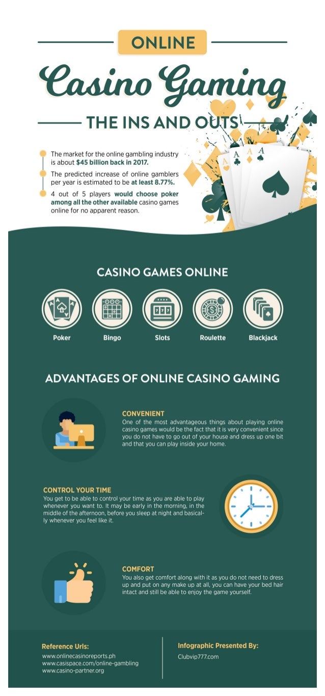 Free Casino Games Online To Play Free Casino Games Online To Play