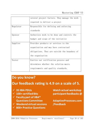 Mastering CBAP V3
2006-2016 ©Adaptive Processes Requirements excellence! Page 28 of 165
several project factors. They manage the work
required to deliver a project
Regulator Responsible for defining and enforcing
standards
Sponsor Authorizes work to be done and controls the
budget and scope of the initiative
Supplier Provides products or services to the
organization and may have contractual
obligations. They are outside the boundary of
the organization
Tester Carries out verification process and
determines whether the solution meets
requirements and quality standards.
 