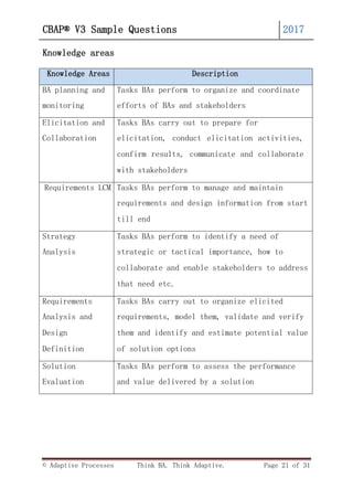 Cbip Sample Question Free CBAP V3 question bank | PDF