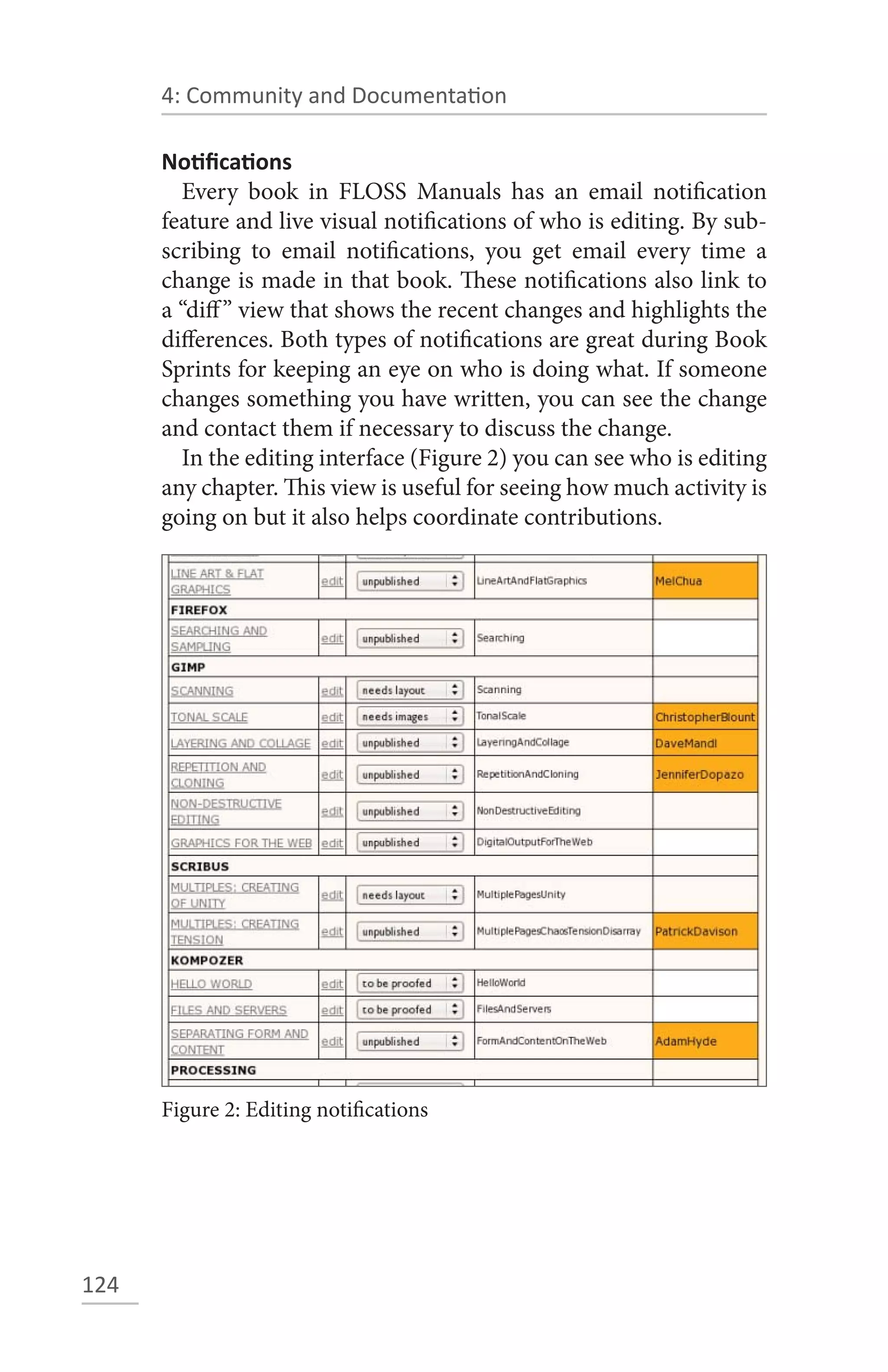4: Community and Documentation

      Notiﬁcations
        Every book in FLOSS Manuals has an email notification
      feature and live visual notifications of who is editing. By sub-
      scribing to email notifications, you get email every time a
      change is made in that book. These notifications also link to
      a “diff ” view that shows the recent changes and highlights the
      differences. Both types of notifications are great during Book
      Sprints for keeping an eye on who is doing what. If someone
      changes something you have written, you can see the change
      and contact them if necessary to discuss the change.
        In the editing interface (Figure 2) you can see who is editing
      any chapter. This view is useful for seeing how much activity is
      going on but it also helps coordinate contributions.




      Figure 2: Editing notifications




124
 