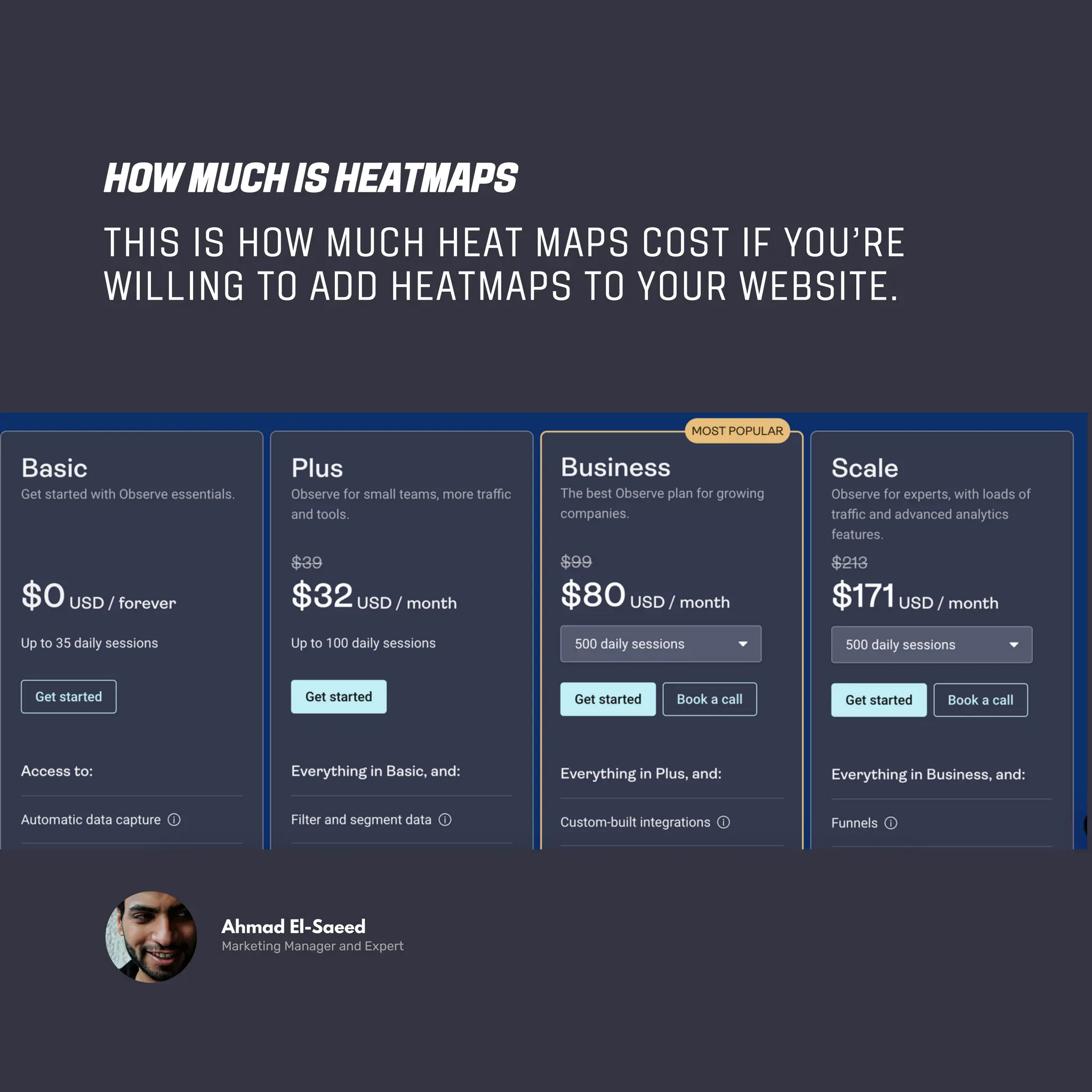Free heatmaps tool by Microsoft - Free Heatmaps Tool By Microsoft Ahmad El Saeed 3 2048