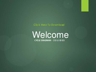 Click Here To Download



Welcome
CYCLE DIAGRAM - 2 S L I D E S
 