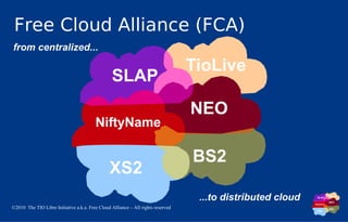 Free Cloud Alliance (FCA)
from centralized...

                                                                                  TioLive
                                                 SLAP
                                                                                  NEO
                                         NiftyName

                                                                                  BS2
                                                XS2
                                                                                   ...to distributed cloud     SLAP

                                                                                                             NiftyName
                                                                                                                         TioLive

                                                                                                                         NEO

©2010 The TIO Libre Initiative a.k.a. Free Cloud Alliance – All rights reserved                                          BS2
                                                                                                              XS2
 