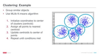 © 2016 MapR Technologies 10-20
Clustering: Example
• Group similar objects
• Use MLlib K-means algorithm
1. Initialize coordinates to center
of clusters (centroid)
2. Assign all points to nearest
centroid
3. Update centroids to center of
points
4. Repeat until conditions met
 