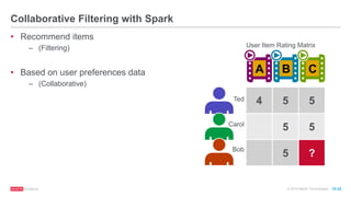 © 2016 MapR Technologies 10-22
Collaborative Filtering with Spark
• Recommend items
– (Filtering)
• Based on user preferences data
– (Collaborative)
4 5 5
5 5
5 ?
Ted
Carol
Bob
A B C
User Item Rating Matrix
 