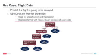 © 2016 MapR Technologies 10-25
Use Case: Flight Data
• Predict if a flight is going to be delayed
• Use Decision Tree for prediction
• Used for Classification and Regression
• Represents tree with nodes, Binary decision at each node
 