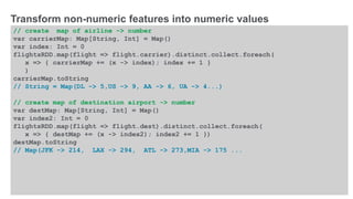 © 2016 MapR Technologies 10-30
// create map of airline -> number
var carrierMap: Map[String, Int] = Map()
var index: Int = 0
flightsRDD.map(flight => flight.carrier).distinct.collect.foreach(
x => { carrierMap += (x -> index); index += 1 }
)
carrierMap.toString
// String = Map(DL -> 5,US -> 9, AA -> 6, UA -> 4...)
// create map of destination airport -> number
var destMap: Map[String, Int] = Map()
var index2: Int = 0
flightsRDD.map(flight => flight.dest).distinct.collect.foreach(
x => { destMap += (x -> index2); index2 += 1 })
destMap.toString
// Map(JFK -> 214, LAX -> 294, ATL -> 273,MIA -> 175 ...
Transform non-numeric features into numeric values
 