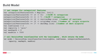 © 2016 MapR Technologies 10-40
// set ranges for categorical features
var categoricalFeaturesInfo = Map[Int, Int]()
categoricalFeaturesInfo += (0 -> 31) //dofM 31 categories
categoricalFeaturesInfo += (1 -> 7) //dofW 7 categories
categoricalFeaturesInfo += (4 -> carrierMap.size) //number of carriers
categoricalFeaturesInfo += (6 -> originMap.size) //number of origin airports
categoricalFeaturesInfo += (7 -> destMap.size) //number of dest airports
val numClasses = 2
val impurity = "gini"
val maxDepth = 9
val maxBins = 7000
// call DecisionTree trainClassifier with the trainingData , which returns the model
val model = DecisionTree.trainClassifier(trainingData, numClasses, categoricalFeaturesInfo,
impurity, maxDepth, maxBins)
Build Model
 