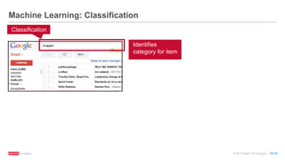 © 2016 MapR Technologies 10-10
Machine Learning: Classification
Classification
Identifies
category for item
 