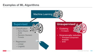 © 2016 MapR Technologies 10-8
Examples of ML Algorithms
Machine Learning
Unsupervised
• Clustering
– K-means
• Dimensionality reduction
– Principal Component
Analysis
– SVD
Supervised
• Classification
– Naïve Bayes
– SVM
– Random Decision
Forests
• Regression
– Linear
– Logistic
 