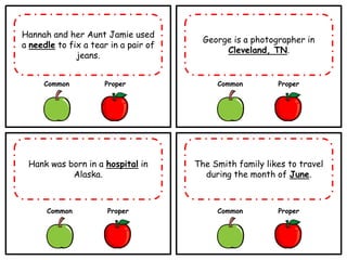 Common Proper Common Proper
Common Proper Common Proper
Hannah and her Aunt Jamie used
a needle to fix a tear in a pair of
jeans.
George is a photographer in
Cleveland, TN.
Hank was born in a hospital in
Alaska.
The Smith family likes to travel
during the month of June.
 