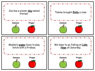 Common Proper Common Proper
Common Proper Common Proper
Joe has a wiener dog named
Pretzel.
Tommy brought Emily a rose.
Maddie’s puppy loves to play
fetch with a Frisbee.
We hope to go fishing at Lake
Hope on Saturday.
 