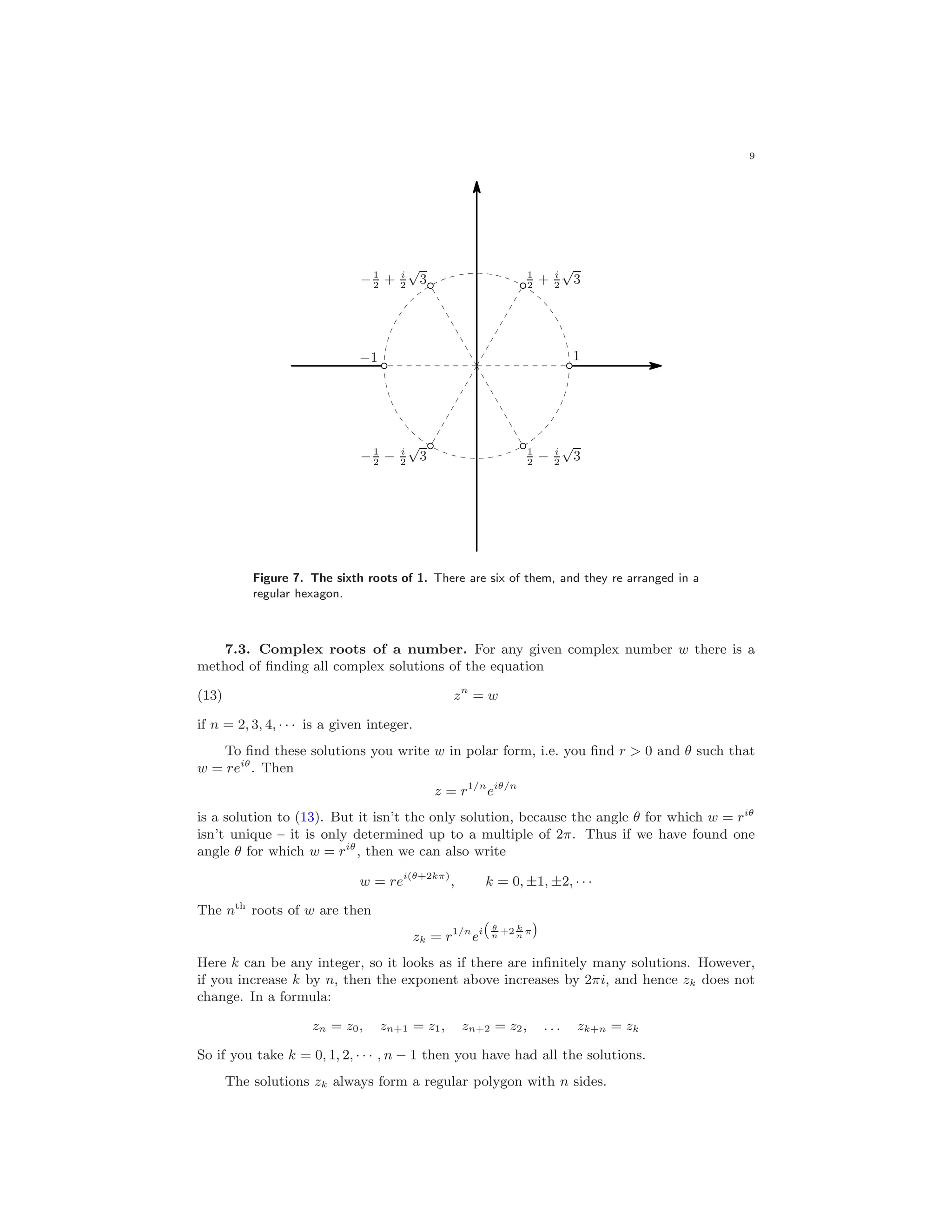 9
1
1
2
+ i
2
√
3−1
2
+ i
2
√
3
−1
−1
2
− i
2
√
3 1
2
− i
2
√
3
Figure 7. The sixth roots of 1. There are six of them, and they re arranged in a
regular hexagon.
7.3. Complex roots of a number. For any given complex number w there is a
method of ﬁnding all complex solutions of the equation
(13) zn
= w
if n = 2, 3, 4, · · · is a given integer.
To ﬁnd these solutions you write w in polar form, i.e. you ﬁnd r > 0 and θ such that
w = reiθ
. Then
z = r1/n
eiθ/n
is a solution to (13). But it isn’t the only solution, because the angle θ for which w = riθ
isn’t unique – it is only determined up to a multiple of 2π. Thus if we have found one
angle θ for which w = riθ
, then we can also write
w = rei(θ+2kπ)
, k = 0, ±1, ±2, · · ·
The nth
roots of w are then
zk = r1/n
ei θ
n
+2 k
n
π
Here k can be any integer, so it looks as if there are inﬁnitely many solutions. However,
if you increase k by n, then the exponent above increases by 2πi, and hence zk does not
change. In a formula:
zn = z0, zn+1 = z1, zn+2 = z2, . . . zk+n = zk
So if you take k = 0, 1, 2, · · · , n − 1 then you have had all the solutions.
The solutions zk always form a regular polygon with n sides.
 