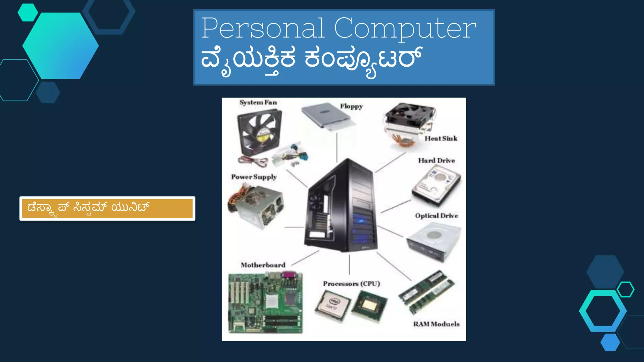 Basic Computer Knowledge in Kannada | PPTX