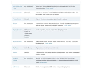 AppCompatCache
Parser
Eric Zimmerman Dumps list of shimcache entries showing which executables were run and their
modification dates. Further details.
ForensicUserInfo Woanware Extracts user information from the SAM, SOFTWARE and SYSTEM hives files and
decrypts the LM/NT hashes from the SAM file.
Process Monitor Microsoft Examine Windows processes and registry threads in real time.
RECmd Eric Zimmerman Command line access to offline Registry hives. Supports simple & regular expression
searches as well as searching by last write timestamp. Further details.
Registry Decoder US National
Institute of
Justice, Digital
Forensics
Solutions
For the acquisition, analysis, and reporting of registry contents.
Registry Explorer Eric Zimmerman Offline Registry viewer. Provides deleted artefact recovery, value slack support, and
robust searching. Further details.
RegRipper Harlan Carvey Registry data extraction and correlation tool.
Regshot Regshot Takes snapshots of the registry allowing comparisons e.g., show registry changes after
installing software.
ShellBags
Explorer
Eric Zimmerman Presents visual representation of what a user’s directory structure looked like.
Additionally exposes various timestamps (e.g., first explored, last explored for a given
folder. Further details.
USB Device Woanware Details previously attached USB devices on exported registry hives.
 