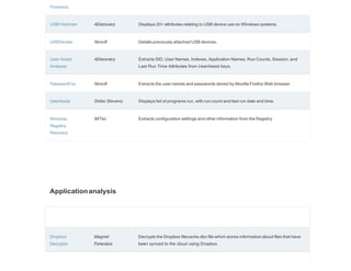 Applicationanalysis
Forensics
USB Historian 4Discovery Displays 20+ attributes relating to USB device use on Windows systems.
USBDeview Nirsoft Details previously attached USB devices.
User Assist
Analysis
4Discovery Extracts SID, User Names, Indexes, Application Names, Run Counts, Session, and
Last Run Time Attributes from UserAssist keys.
PasswordFox Nirsoft Extracts the user names and passwords stored by Mozilla Firefox Web browser.
UserAssist Didier Stevens Displays list of programs run, with run count and last run date and time.
Windows
Registry
Recovery
MiTec Extracts configuration settings and other information from the Registry.
Decrypts the Dropbox filecache.dbx file which stores information about files that have
been synced to the cloud using Dropbox.
Magnet
Forensics
Dropbox
Decryptor
 