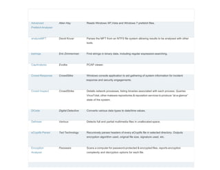 Advanced
PrefetchAnalyser
Allan Hay Reads Windows XP,Vista and Windows 7 prefetch files.
analyzeMFT David Kovar Parses the MFT from an NTFS file system allowing results to be analysed with other
tools.
bstrings Eric Zimmerman Find strings in binary data, including regular expression searching.
CapAnalysis Evolka PCAP viewer.
Crowd Response CrowdStike Windows console application to aid gathering of system information for incident
response and security engagements.
Crowd Inspect CrowdStrike Details network processes, listing binaries associated with each process. Queries
VirusTotal, other malware repositories & reputation services to produce “at-a-glance”
state of the system.
DCode Digital Detective Converts various data types to date/time values.
Defraser Various Detects full and partial multimedia files in unallocated space.
eCryptfs Parser Ted Technology Recursively parses headers of every eCryptfs file in selected directory. Outputs
encryption algorithm used, original file size, signature used, etc.
Encryption
Analyzer
Passware Scans a computer for password-protected & encrypted files, reports encryption
complexity and decryption options for each file.
 