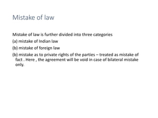 Mistake of law
Mistake of law is further divided into three categories
(a) mistake of Indian law
(b) mistake of foreign law
(b) mistake as to private rights of the parties – treated as mistake of
fact . Here , the agreement will be void in case of bilateral mistake
only.
 