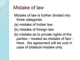 Mistake of law
Mistake of law is further divided into
three categories
(a) mistake of Indian law
(b) mistake of foreign law
(b) mistake as to private rights of the
parties – treated as mistake of fact .
Here , the agreement will be void in
case of bilateral mistake only.
 