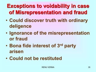 RENU VERMA 35
Exceptions to voidability in case
of Misrepresentation and fraud
• Could discover truth with ordinary
deligence
• Ignorance of the misrepresentation
or fraud
• Bona fide interest of 3rd party
arisen
• Could not be restituted
 