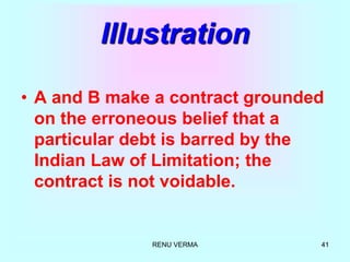 RENU VERMA 41
Illustration
• A and B make a contract grounded
on the erroneous belief that a
particular debt is barred by the
Indian Law of Limitation; the
contract is not voidable.
 