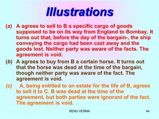 RENU VERMA 44
Illustrations
(a) A agrees to sell to B a specific cargo of goods
supposed to be on its way from England to Bombay. It
turns out that, before the day of the bargain-, the ship
conveying the cargo had been cast away and the
goods lost. Neither party was aware of the facts. The
agreement is void.
(b) A agrees to buy from B a certain horse. It turns out
that the horse was dead at the time of the bargain,
though neither party was aware of the fact. The
agreement is void.
(c) A, being entitled to an estate for the life of B, agrees
to sell it to C. B was dead at the time of the
agreement, but both parties were ignorant of the fact.
The agreement is void.
 