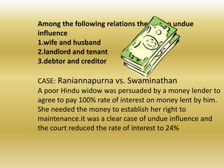 Among the following relations there is no undue
influence
1.wife and husband
2.landlord and tenant
3.debtor and creditor
CASE: Raniannapurna vs. Swaminathan
A poor Hindu widow was persuaded by a money lender to
agree to pay 100% rate of interest on money lent by him.
She needed the money to establish her right to
maintenance.it was a clear case of undue influence and
the court reduced the rate of interest to 24%
 