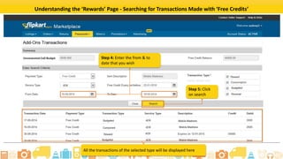? 2015 Flipkart. All rights reserved.
Search for Transactions Made using CoD Balance:
Step 3
Select the
transaction type.
Note: For CoD balance, the Reward option is disabled as there is no CoD rewarded.
 