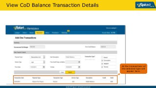 ? 2015 Flipkart. All rights reserved.
All the transactions of
the selected type will
appear here.
View CoD Balance Transaction Details
 